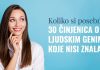 30 činjenica o genima koje nisi znala